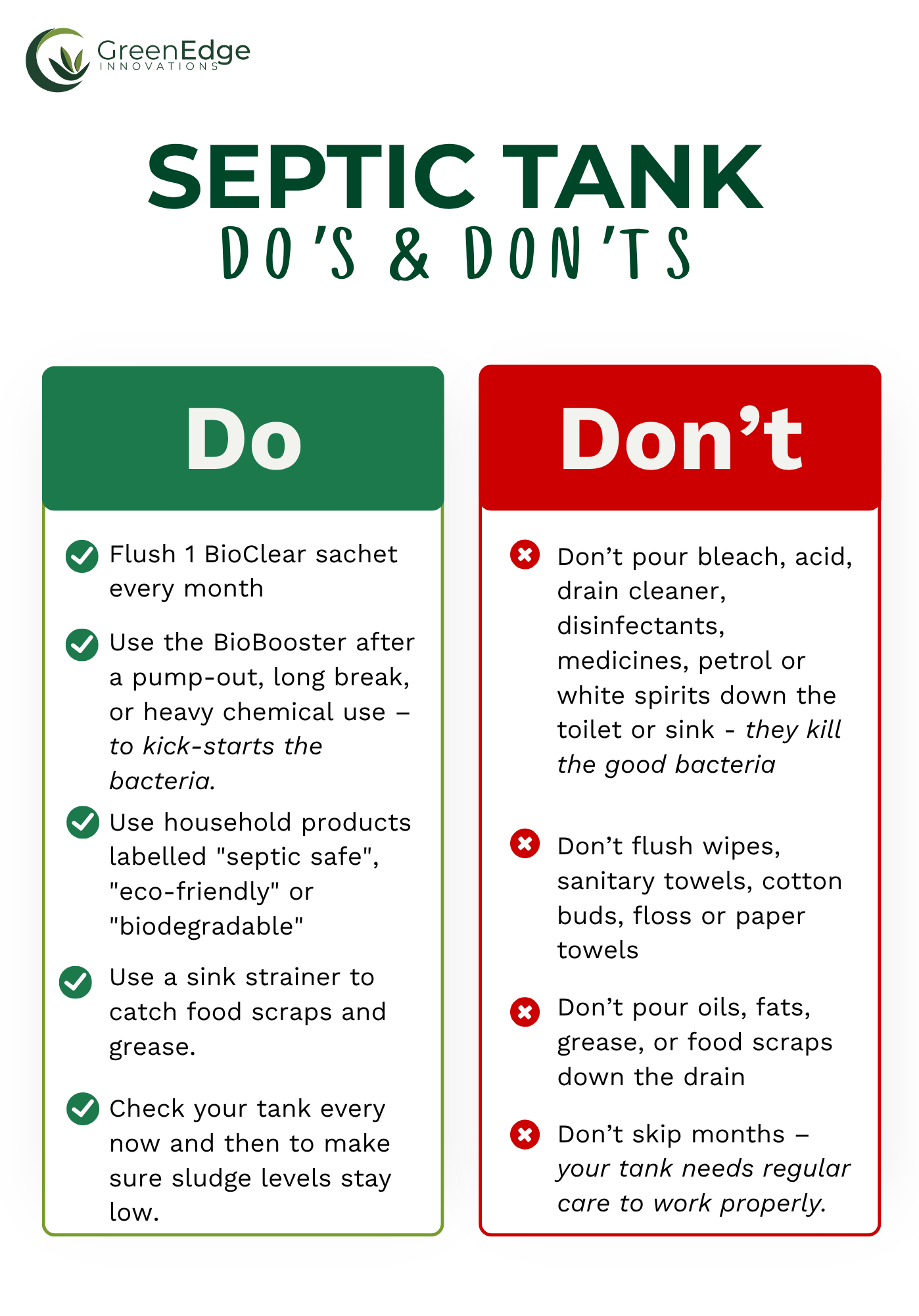 BioClear Septic Care + FREE BioBoost Kit