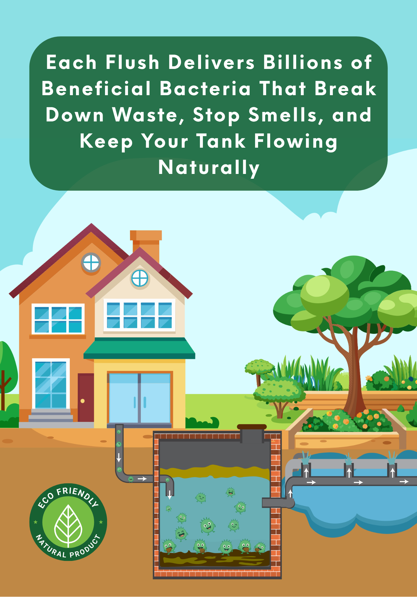 BioClear Septic Care + FREE BioBoost Kit